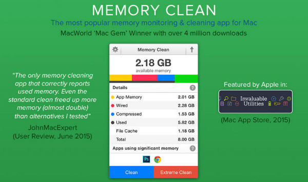 best memory clean for mac